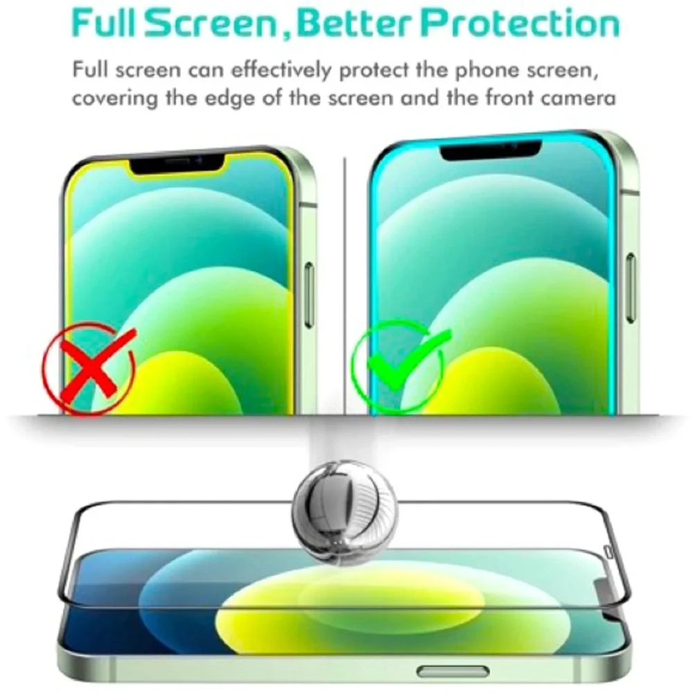 iPhone 12/ iPhone 12 Pro Screen Protector (Clear/Privacy)-3 Pack